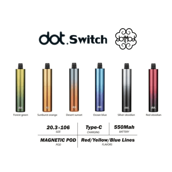 美國佩特里主機DOT SWITCH
