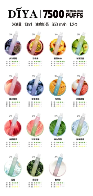 DIYA抛棄式叮啞一次性7500口